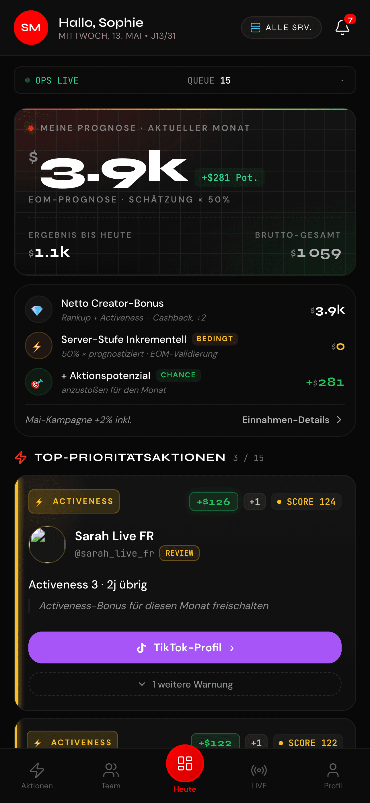 Manager today queue