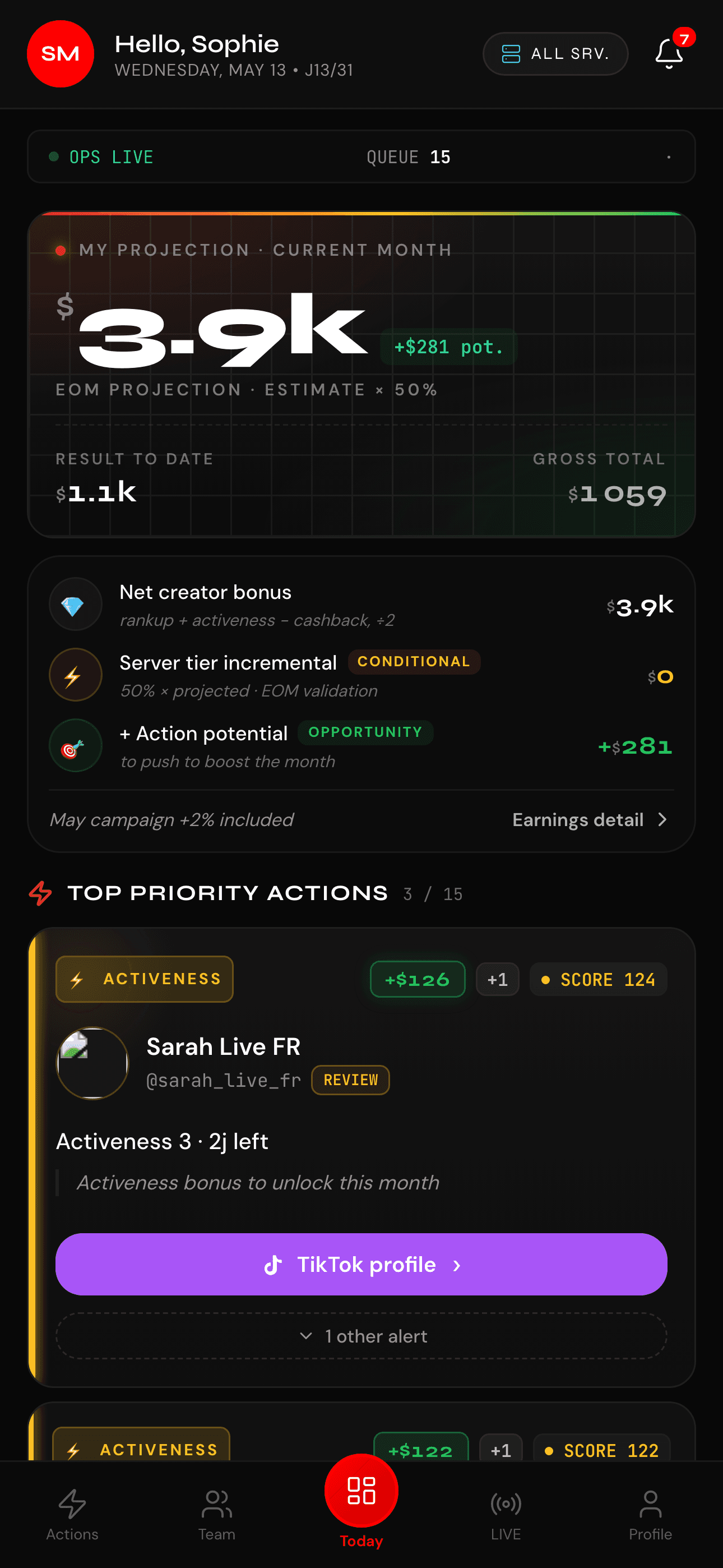 Manager today queue