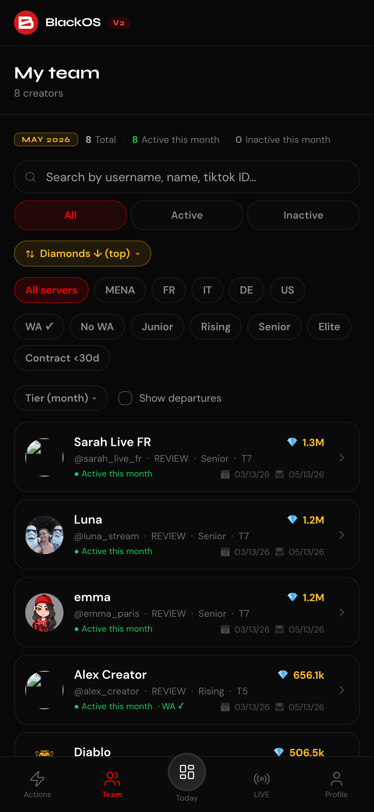 فريقي — 8 صانعي محتوى