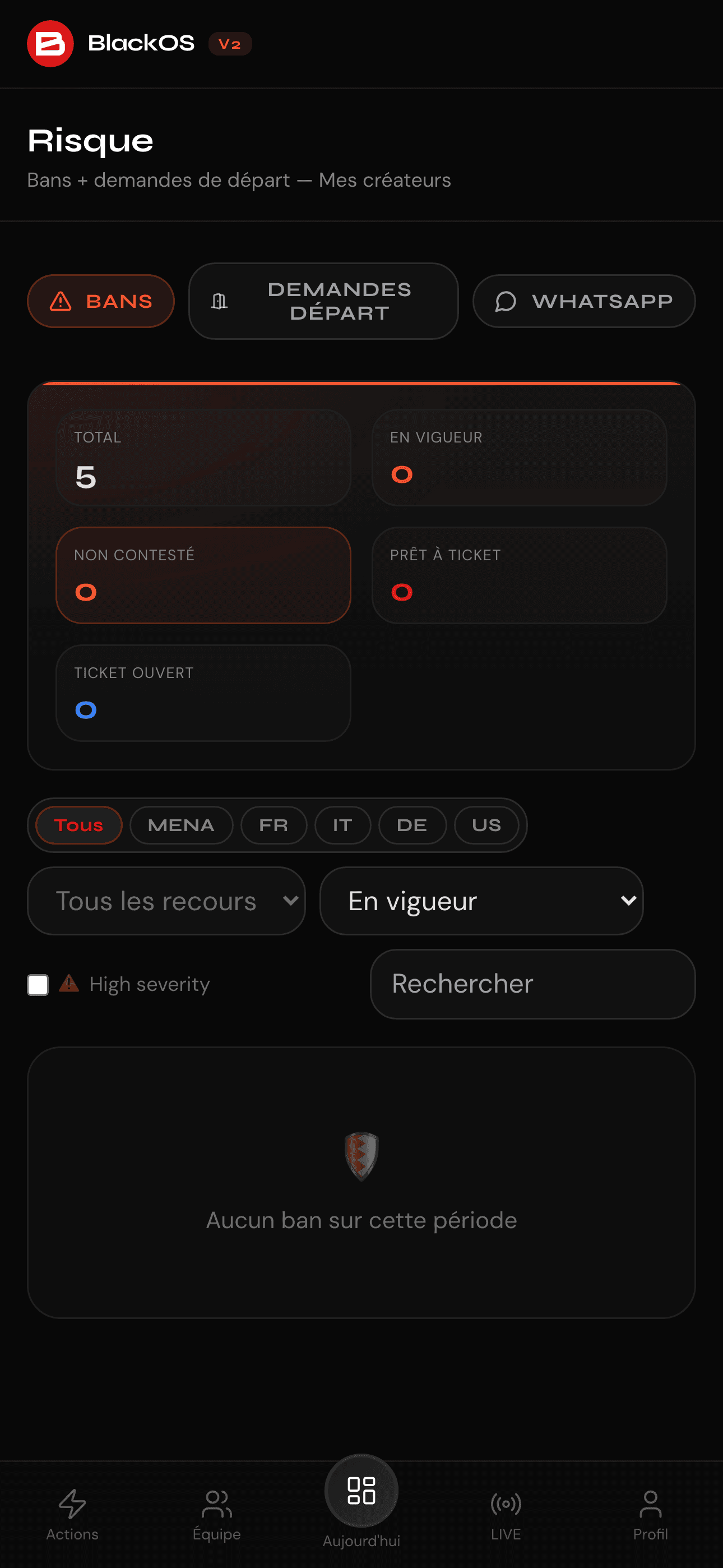 Alertes risque