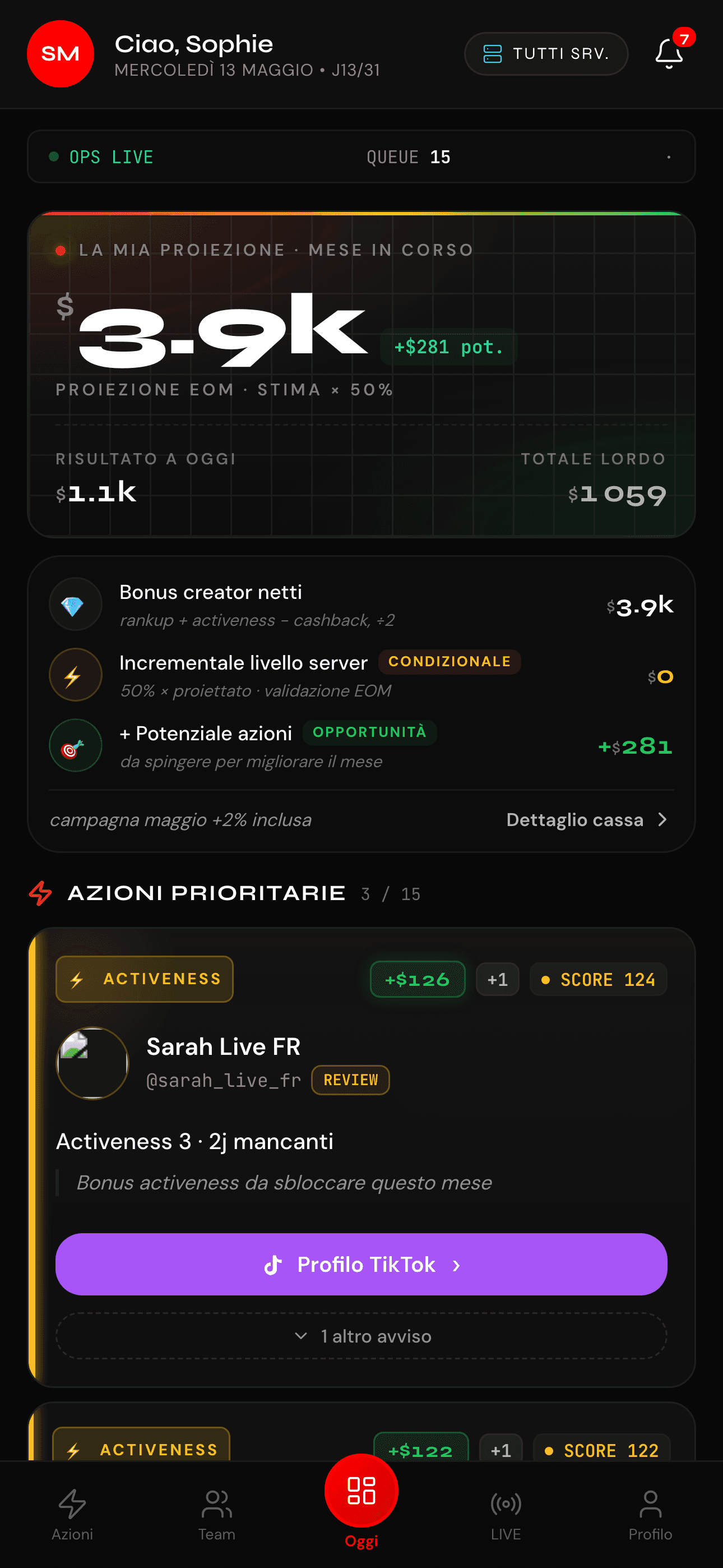 Manager today queue