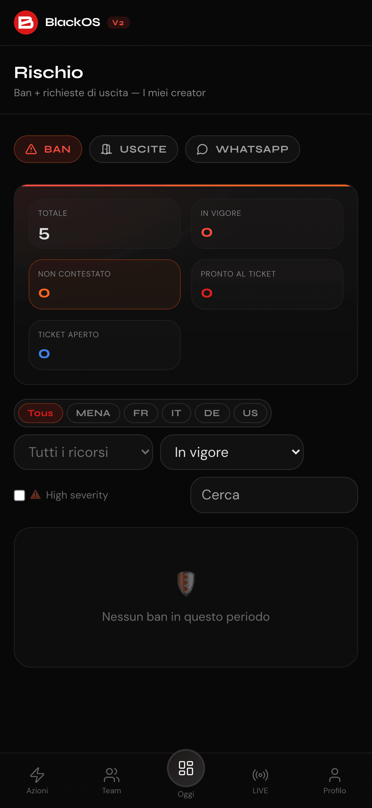 Alert di rischio