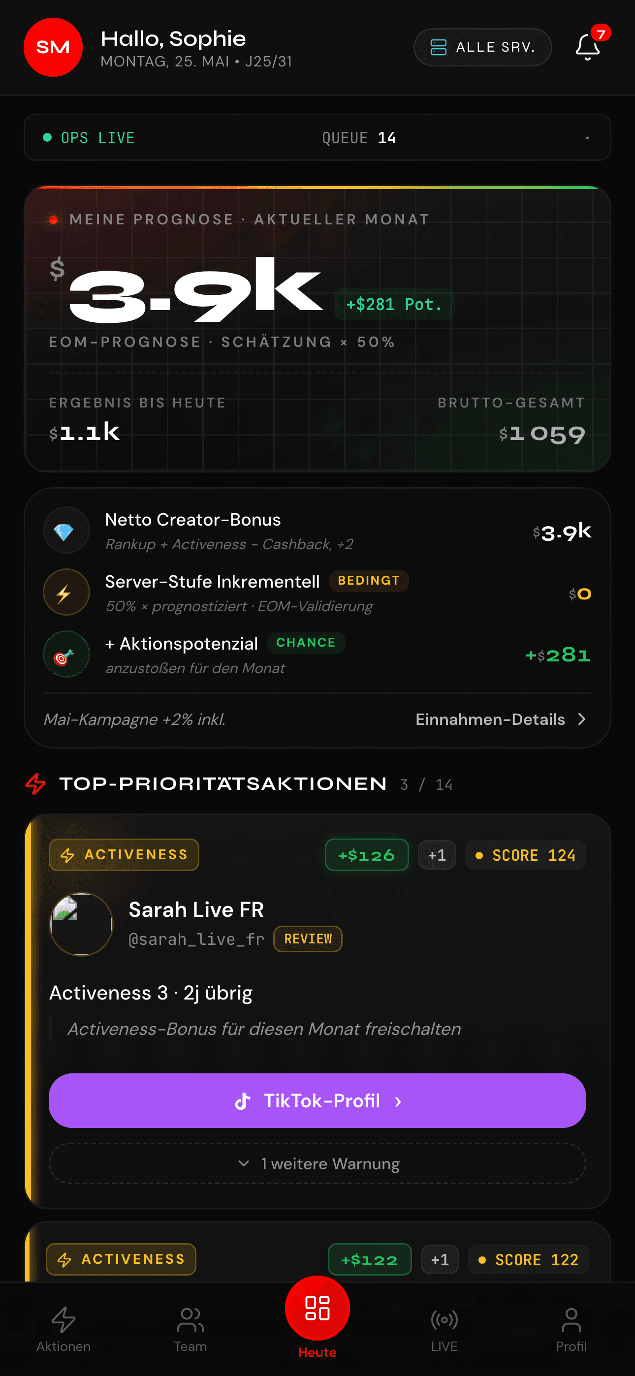 Manager today queue