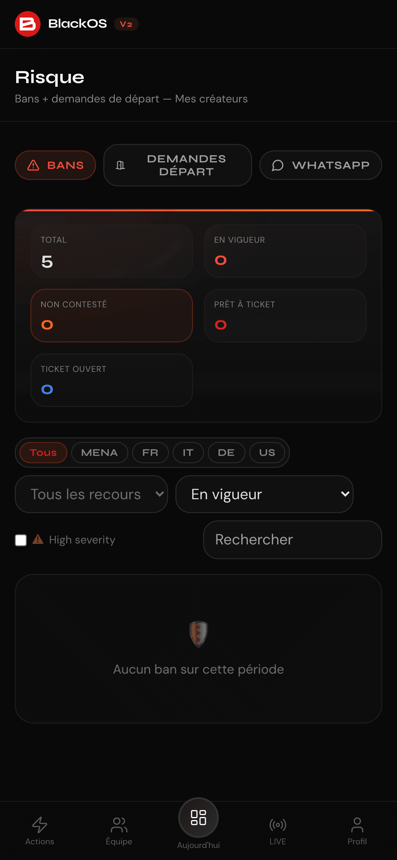 Alertes risque