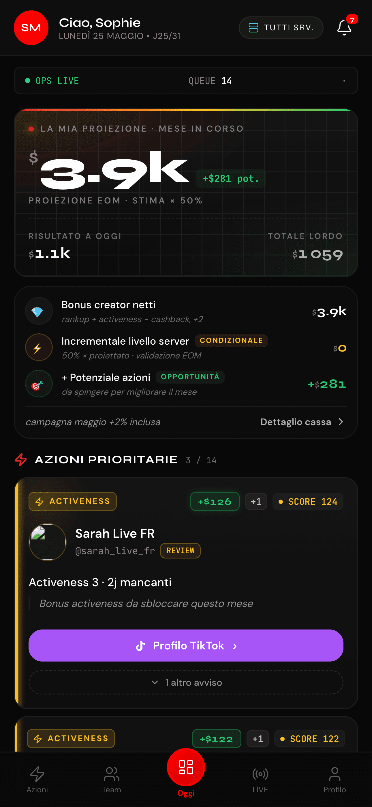 Manager today queue